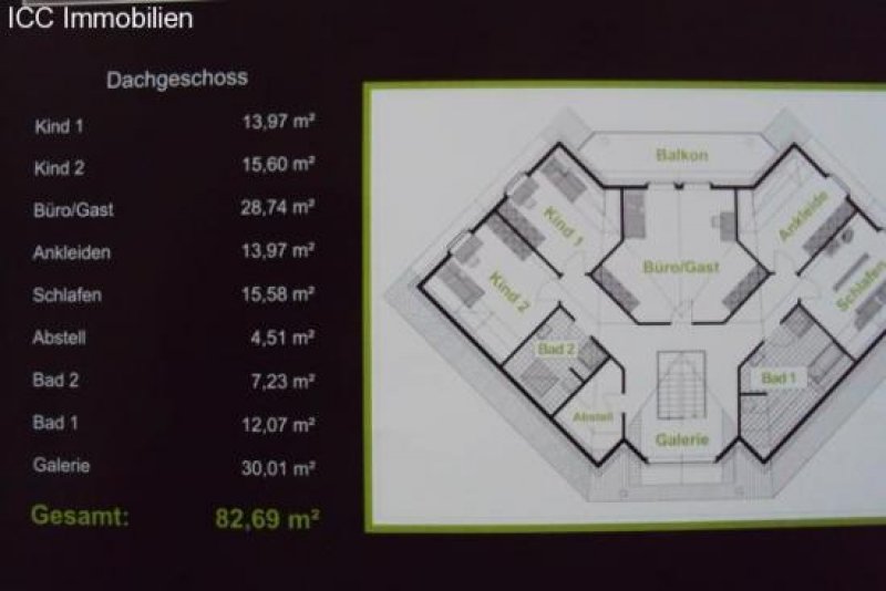 Hausbau nach Wunsch Nymphenburg - repäsentative Residenz Haus kaufen