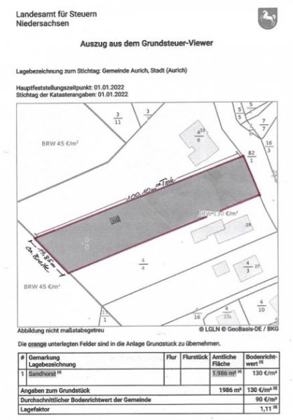 Aurich Einmalige Gelegenheit! * Baugrundstück in Traumlage * nur 2400m bis in die Stadtmitte * gute Infrastruktur * traumhafte * fast