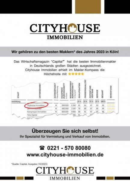 Köln CITYHOUSE: Reihenhaus in begehrter Lage mit Garten, Balkon und Garage! Haus kaufen