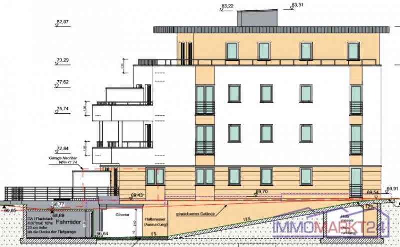 Siegburg Neubau Penthouse in Siegburg Zentrum mit Tiefgaragenstellplatz zu verkaufen Wohnung kaufen