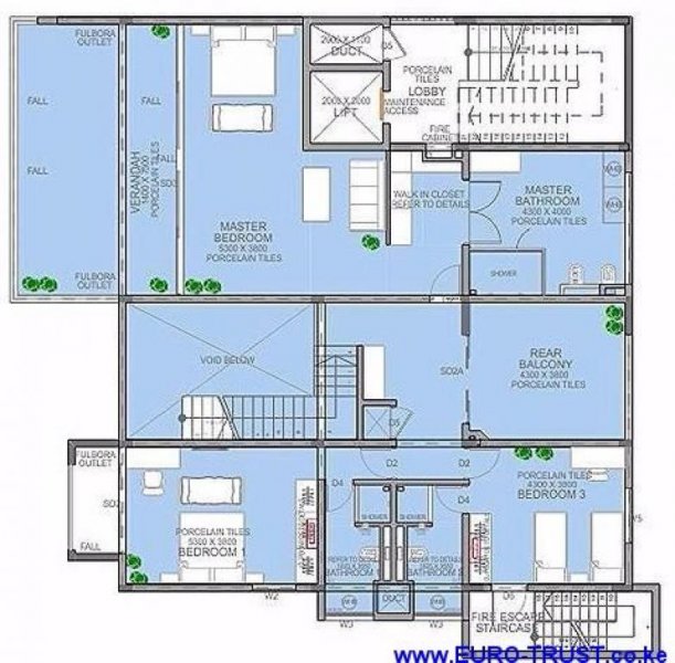 Nyali NYALI VOYAGER HEIGHTS Penthouse***** Grundstück kaufen