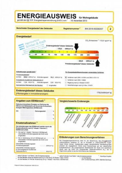 Ulm +++ Sofort Einziehen oder als Kapitalanlage +++ Wohnung kaufen