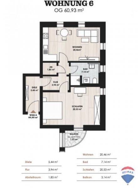 Mistelbach Kapitalanleger aufgepasst!
charmante 2-Zimmer Wohnung in Mistelbach Wohnung kaufen