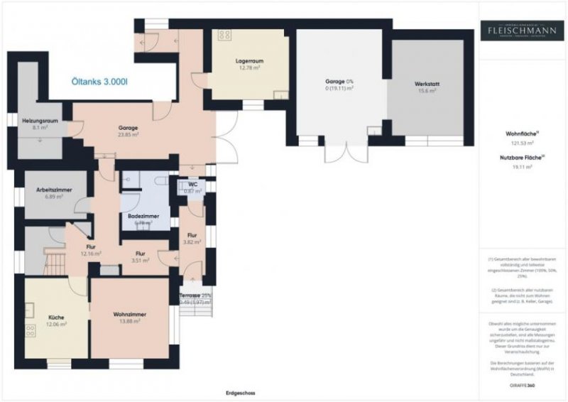 Teuschnitz Ihr neues Zuhause in Teuschnitz: Großzügiges Zweifamilienhaus mit vielseitigen Möglichkeiten Haus kaufen