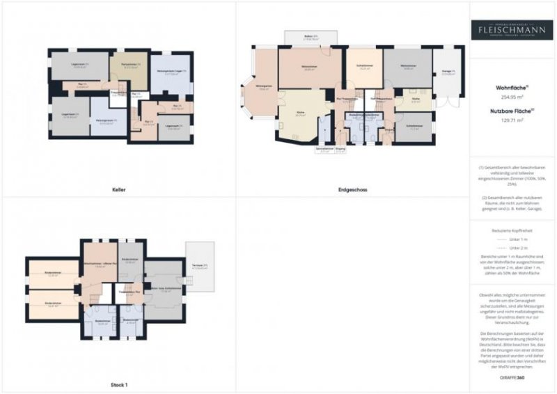 Suhl Zuhause + Mieteinnahmen: Geheimtipp entdecken Haus kaufen