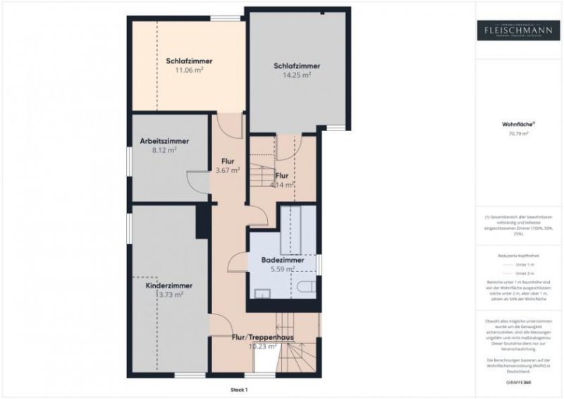 Albrechts Familien-Idyll: Stilvoll, energieeffizient und mit Potenzial für individuellen Ausbau! Haus kaufen