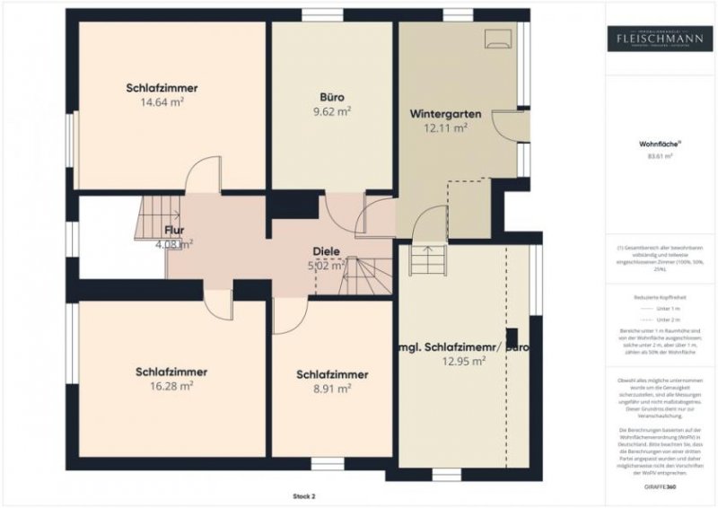 Suhl Viel Platz auf 4 Etagen mit Potenzial - Sanierungsbedürftiges Einfamilienhaus in Suhl-Dietzhausen Haus kaufen