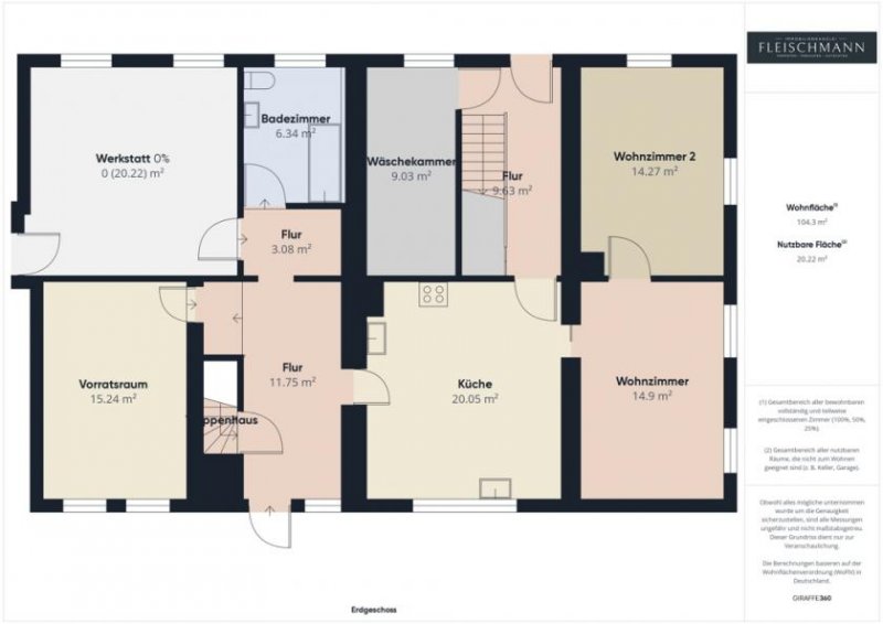 Marisfeld Traumhaus mit Garten: Platz für Ihre Ideen- Doppelhaushälfte in Marisfeld mit sofortigem Bezug! Haus kaufen