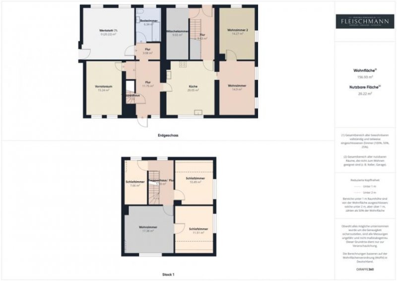 Marisfeld Traumhaus mit Garten: Platz für Ihre Ideen- Doppelhaushälfte in Marisfeld mit sofortigem Bezug! Haus kaufen