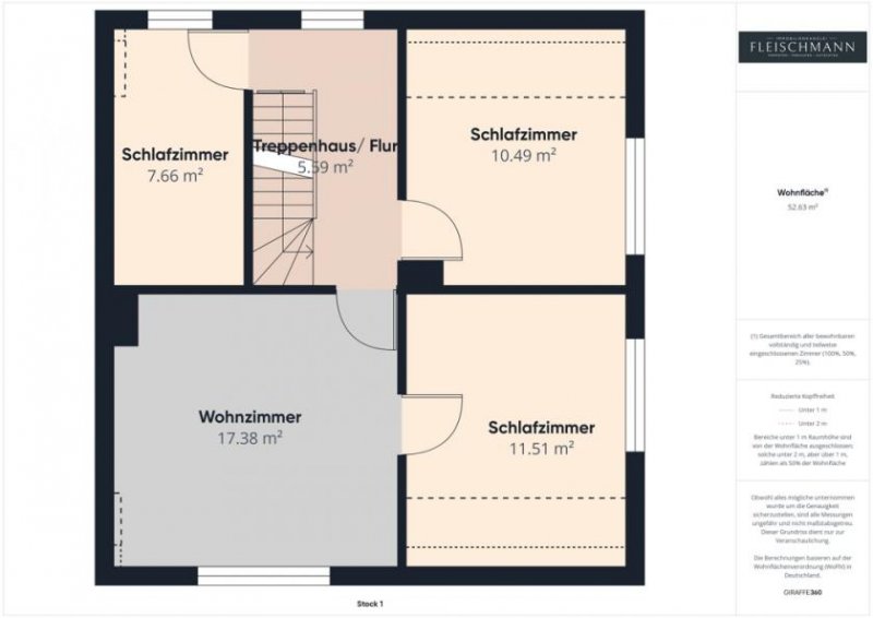 Marisfeld Traumhaus mit Garten: Platz für Ihre Ideen- Doppelhaushälfte in Marisfeld mit sofortigem Bezug! Haus kaufen