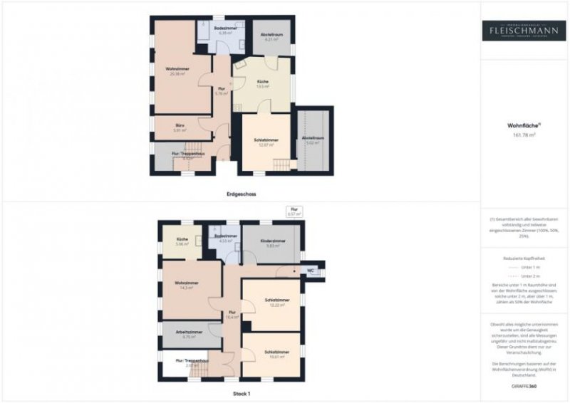 Steinbach-Hallenberg Zweifamilienhaus in Steinbach-Hallenberg mit Ausbaupotenzial und zusätzlichem Einkommen! Haus kaufen