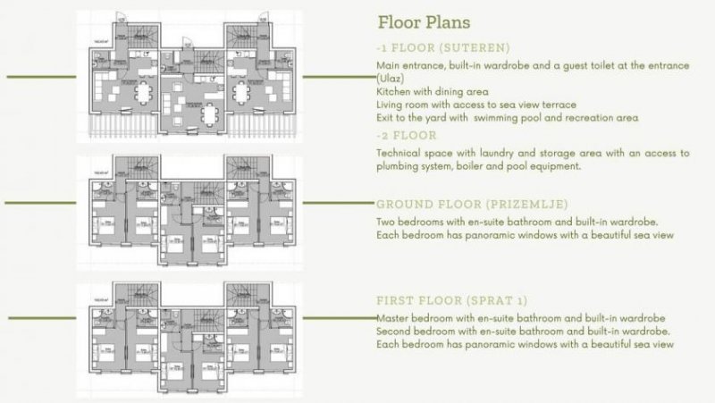 Budva Townhouse is part of the development project that offers 9 townhomes with pools, built in three separate buildings, with of or