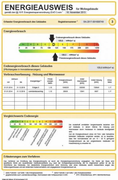 Leipzig EUTRITZSCH + 2 RAUM MIETWOHNUNG + ERSTBEZUG NACH DACHGESCHOSSAUSBAU Wohnung mieten