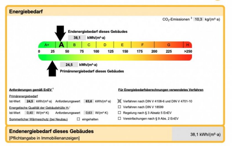 Freiburg im Breisgau hemma° - Möblierte Mikroapartments (12) Wohnung mieten