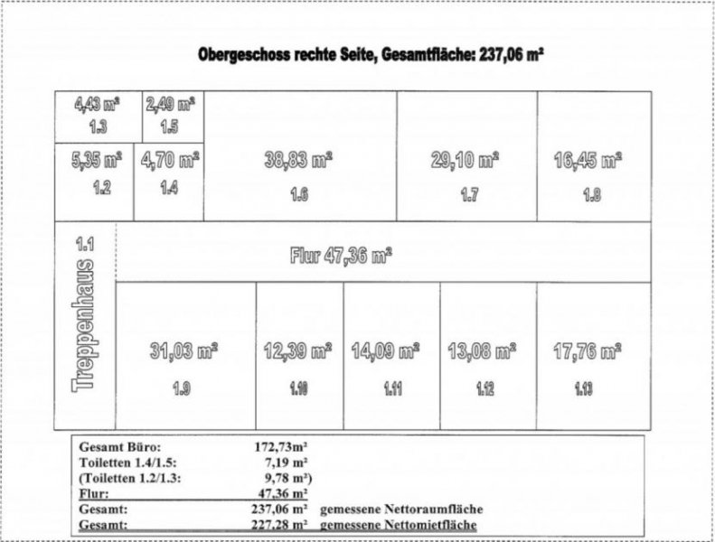 Schmalkalden Kanzlei- und Praxisräume mit barrierefreiem Zugang Gewerbe mieten