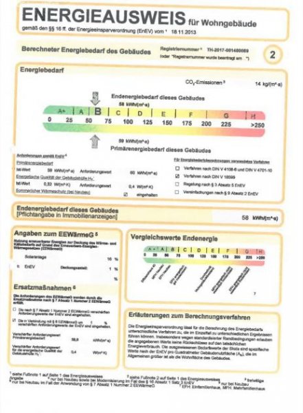 Steinbach-Hallenberg altersgerechte 3 Raum Wohnung - Parkplatz, Küche, Terrasse - barrierefreie Wohnung mieten