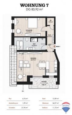 Mistelbach Kapitalanleger aufgepasst!
großzügige 2-Zimmer Wohnung in Mistelbach Wohnung kaufen