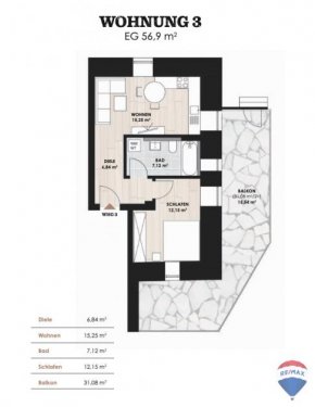 Mistelbach Neubau Wohnungen Kapitalanleger aufgepasst!
attraktive 2-Zimmer Wohnung in Mistelbach Wohnung kaufen