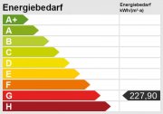 Homburg Gepflegtes Einfamilienhaus mit tollem Grundstück in beliebter Lage Homburgs! Haus kaufen