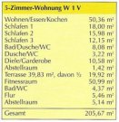 München Lage, Lage, Lage: Erstbezug: 4 Zimmer Luxus - Garten ETW - 206 qm - München Waldtrudering am Naturschutzgebiet V1 Wohnung