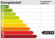 Hildburghausen Kapitalanlage nach Maß: Individuelle Strategien mit Potenzial zur höheren Rendite! Haus kaufen