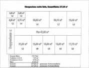 Schmalkalden Kanzlei- und Praxisräume mit barrierefreiem Zugang Gewerbe mieten